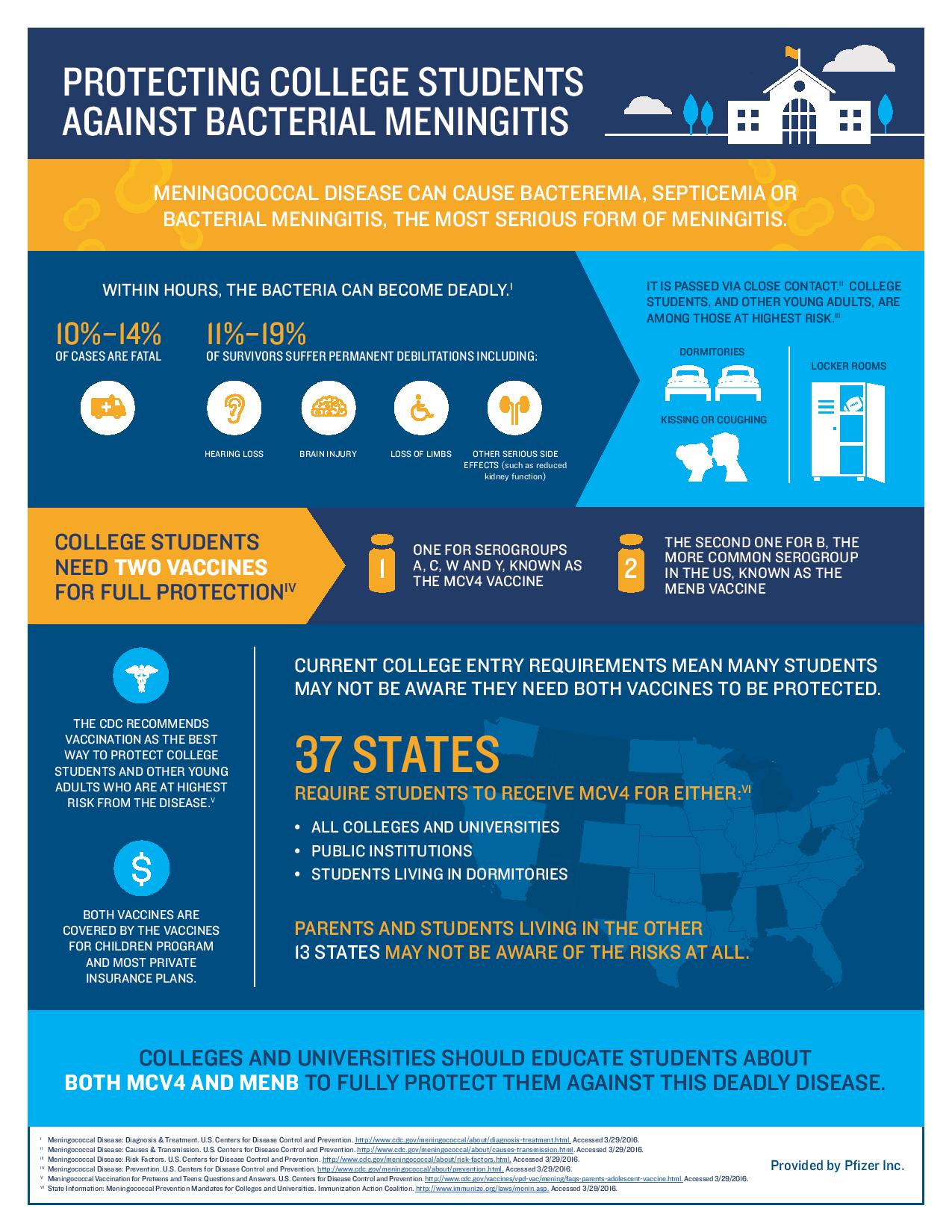 EPI Vaccines Handouts