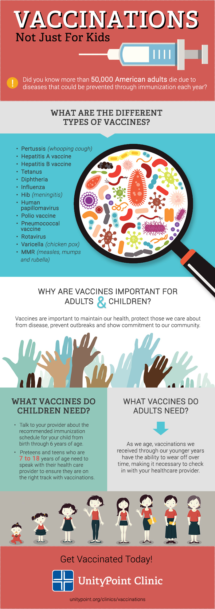 Vaccinations Not Just For Kids Infographic