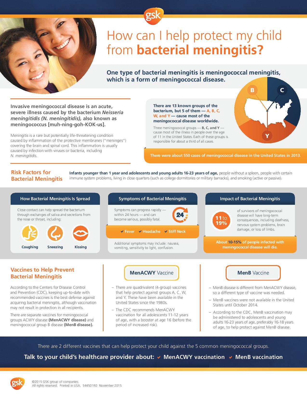 How can I help protect my child against meningitis